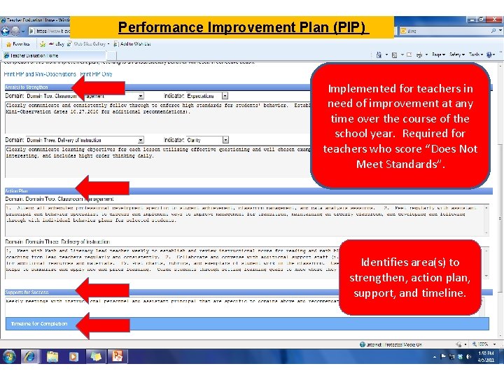 Performance Improvement Plan (PIP) Implemented for teachers in need of improvement at any time