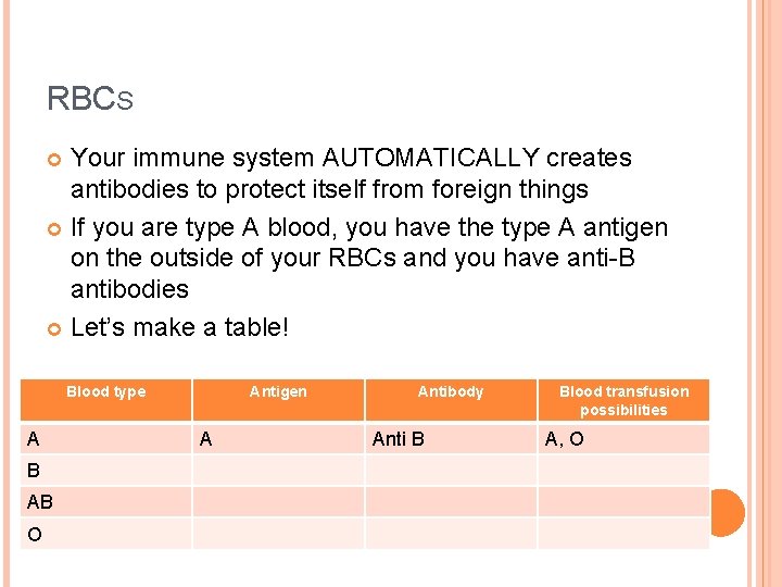 RBCS Your immune system AUTOMATICALLY creates antibodies to protect itself from foreign things If