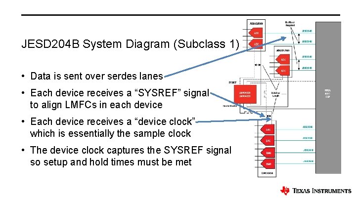 JESD 204 B System Diagram (Subclass 1) • Data is sent over serdes lanes