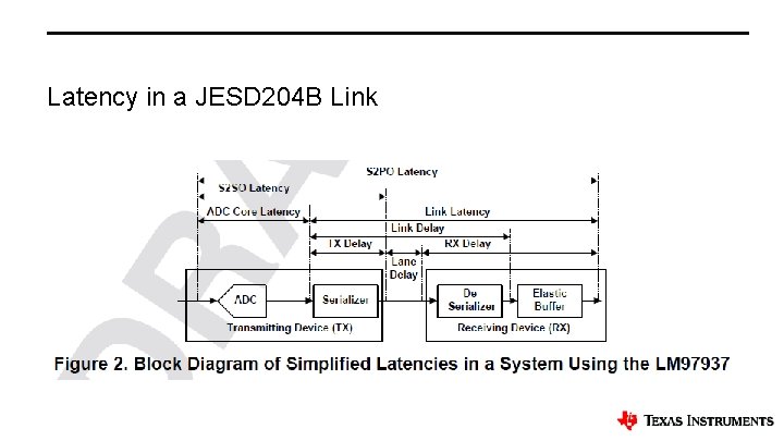 Latency in a JESD 204 B Link 