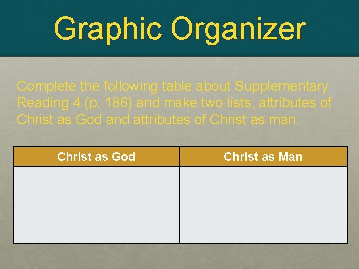 Graphic Organizer Complete the following table about Supplementary Reading 4 (p. 186) and make