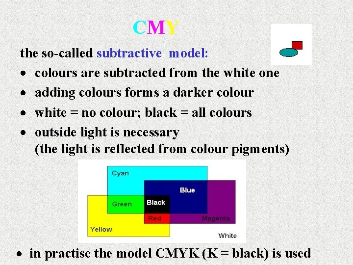 CMY the so-called subtractive model: · colours are subtracted from the white one ·