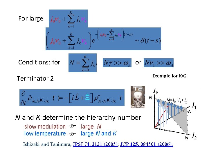 For large Conditions: for , or Example for K=2 Terminator 2 N and K