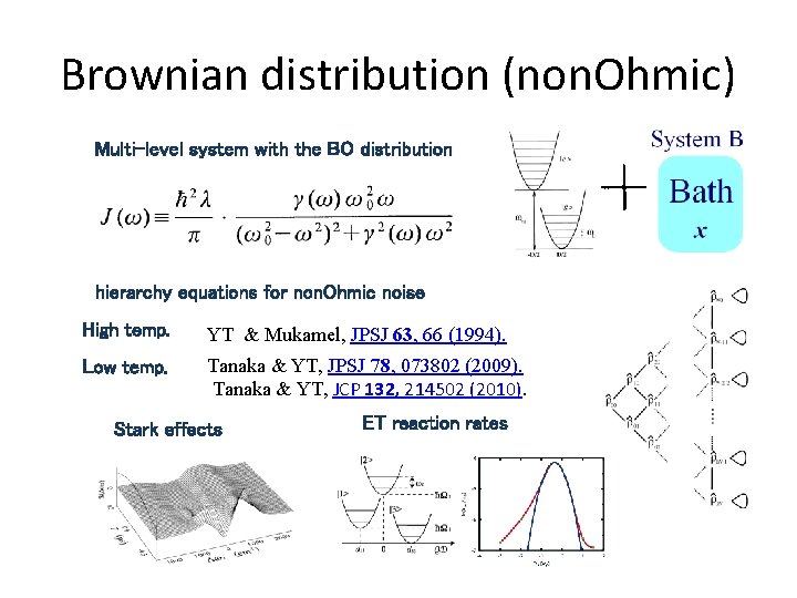 Brownian distribution (non. Ohmic) Multi-level system with the BO distribution hierarchy equations for non.