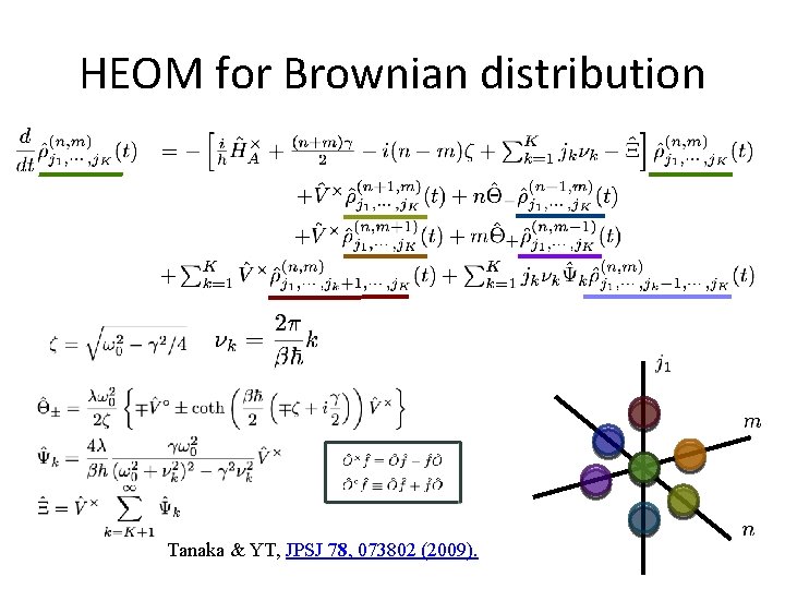 HEOM for Brownian distribution Tanaka & YT, JPSJ 78, 073802 (2009). 