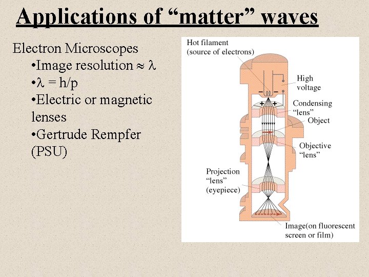 Applications of “matter” waves Electron Microscopes • Image resolution • = h/p • Electric