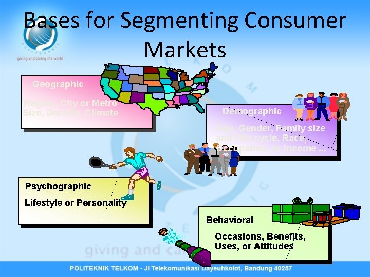 Bases for Segmenting Consumer Markets Geographic Region, City or Metro Size, Density, Climate Demographic