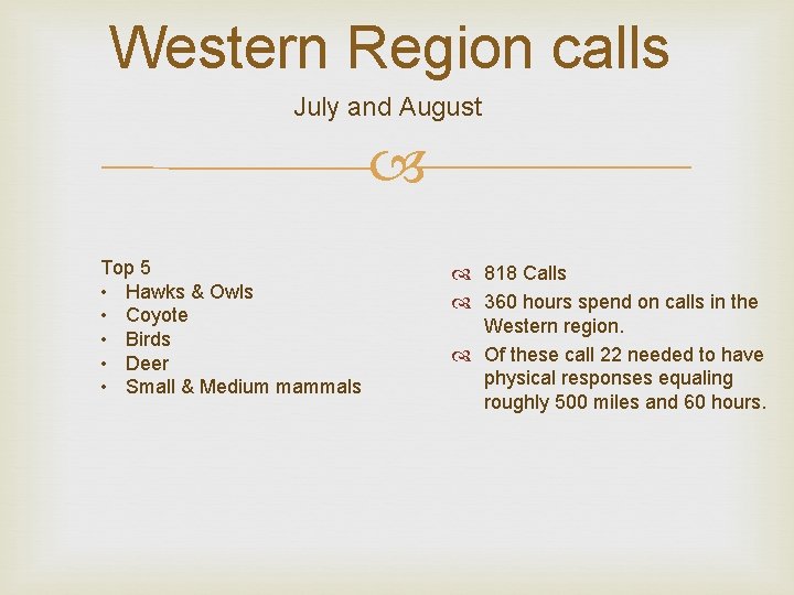 Western Region calls July and August Top 5 • Hawks & Owls • Coyote