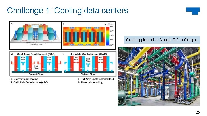 Challenge 1: Cooling data centers Cooling plant at a Google DC in Oregon 20