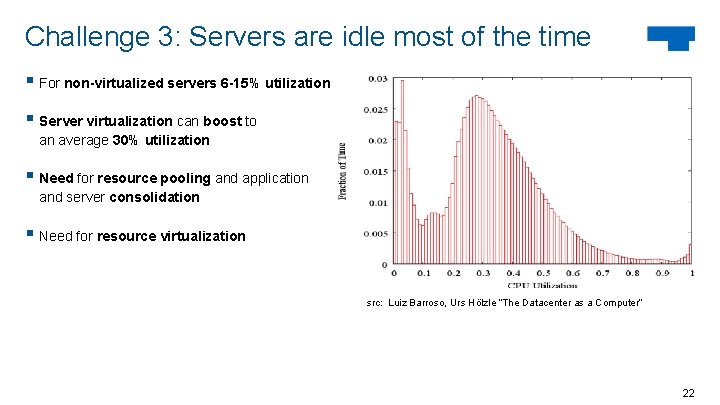Challenge 3: Servers are idle most of the time § For non-virtualized servers 6