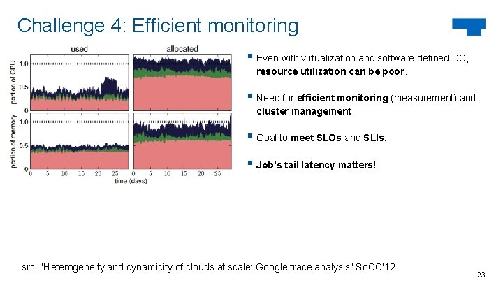 Challenge 4: Efficient monitoring § Even with virtualization and software defined DC, resource utilization