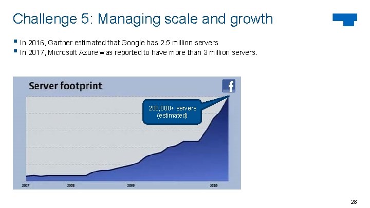 Challenge 5: Managing scale and growth § In 2016, Gartner estimated that Google has