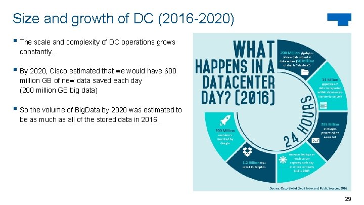 Size and growth of DC (2016 -2020) § The scale and complexity of DC