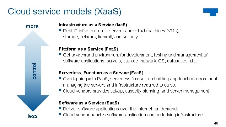 Cloud service models (Xaa. S) control more less Infrastructure as a Service (Iaa. S)