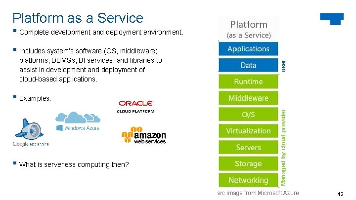 Platform as a Service § Complete development and deployment environment. platforms, DBMSs, BI services,