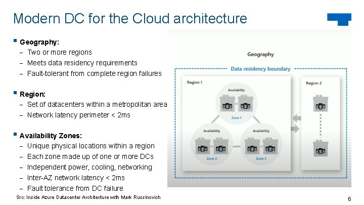 Modern DC for the Cloud architecture § Geography: - Two or more regions -