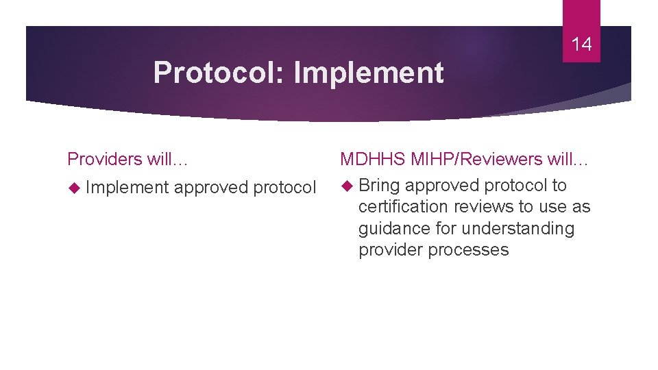 14 Protocol: Implement Providers will… Implement approved protocol MDHHS MIHP/Reviewers will… Bring approved protocol
