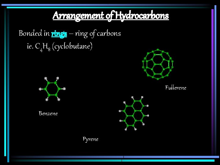 Arrangement of Hydrocarbons Bonded in rings – ring of carbons ie. C 4 H