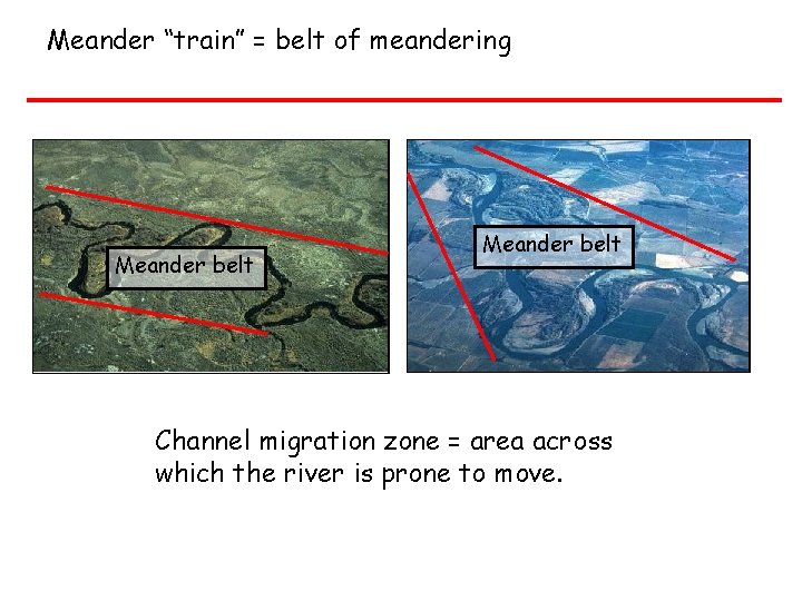 Meander “train” = belt of meandering Meander belt Channel migration zone = area across