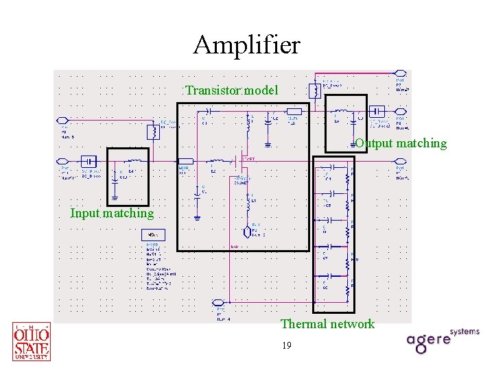 Amplifier Transistor model Output matching Input matching Thermal network 19 