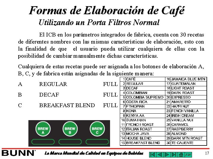 Formas de Elaboración de Café Utilizando un Porta Filtros Normal El ICB en los