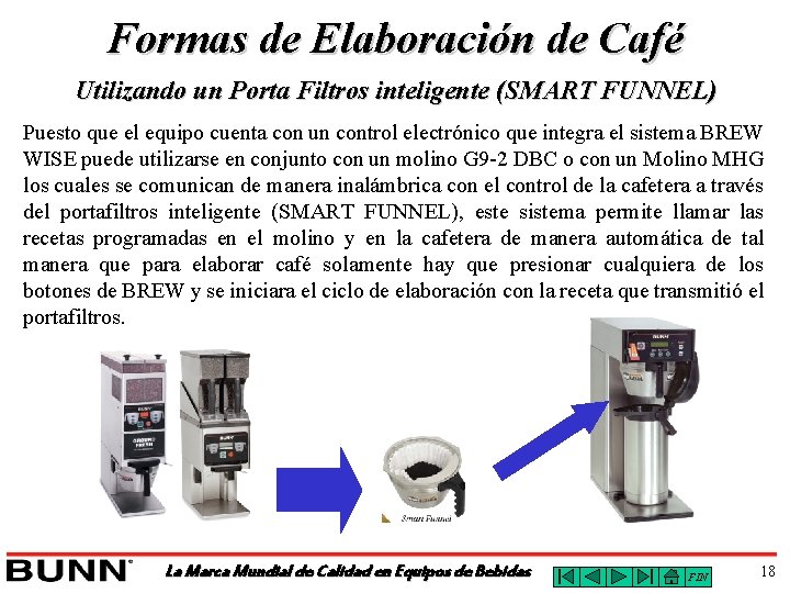 Formas de Elaboración de Café Utilizando un Porta Filtros inteligente (SMART FUNNEL) Puesto que