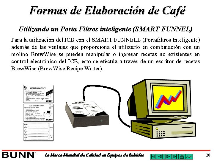 Formas de Elaboración de Café Utilizando un Porta Filtros inteligente (SMART FUNNEL) Para la