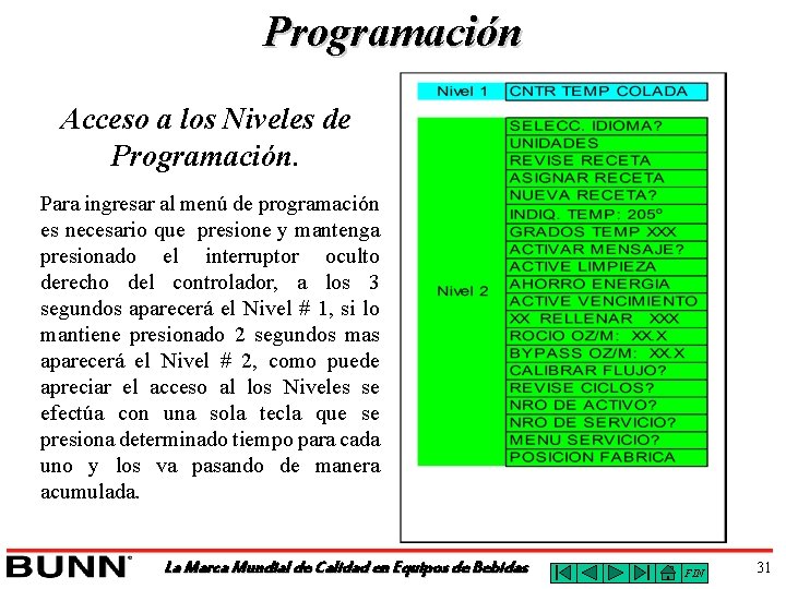 Programación Acceso a los Niveles de Programación. Para ingresar al menú de programación es