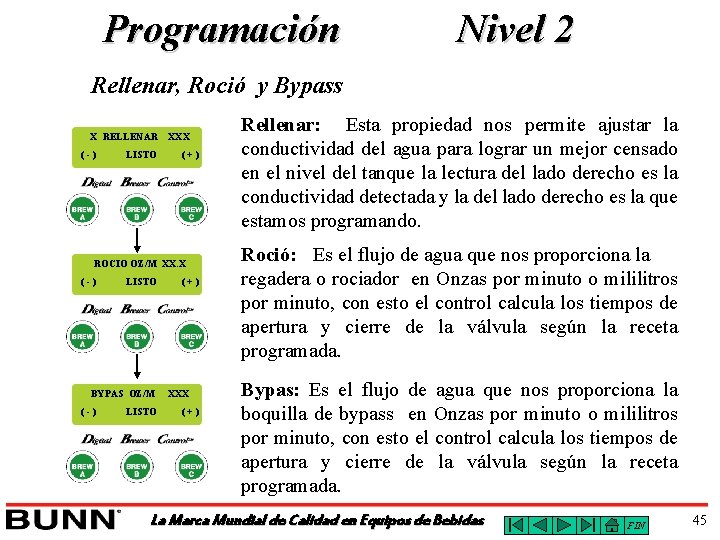 Programación Nivel 2 Rellenar, Roció y Bypass X RELLENAR (-) LISTO XXX (+) ROCIO