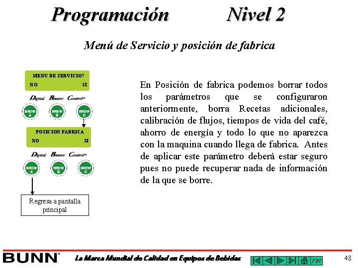 Programación Nivel 2 Menú de Servicio y posición de fabrica MENU DE SERVICIO? NO