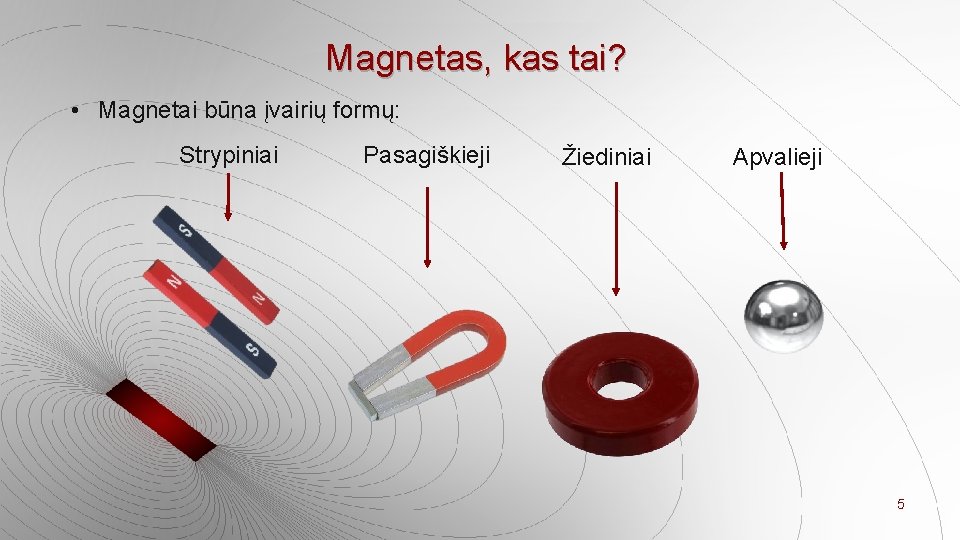 Magnetas, kas tai? • Magnetai būna įvairių formų: Strypiniai Pasagiškieji Žiediniai Apvalieji 5 