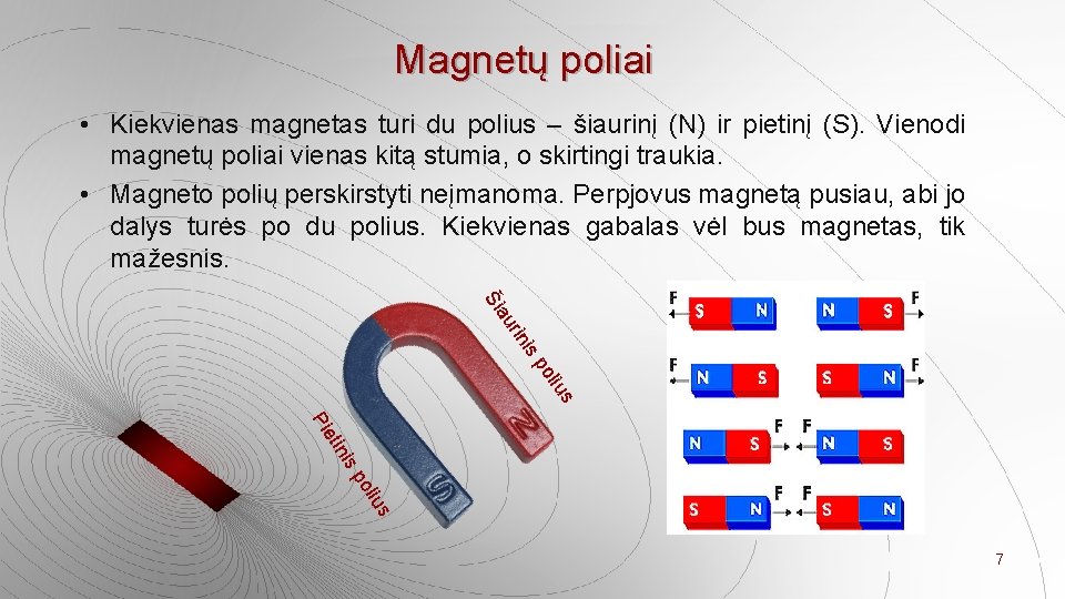 Magnetų poliai • Kiekvienas magnetas turi du polius – šiaurinį (N) ir pietinį (S).