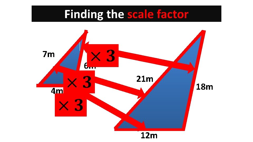 Finding the scale factor 7 m 6 m 21 m 4 m 12 m