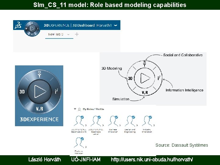 Slm_CS_11 model: Role based modeling capabilities Source: Dassault Systémes László Horváth UÓ-JNFI-IAM http: //users.