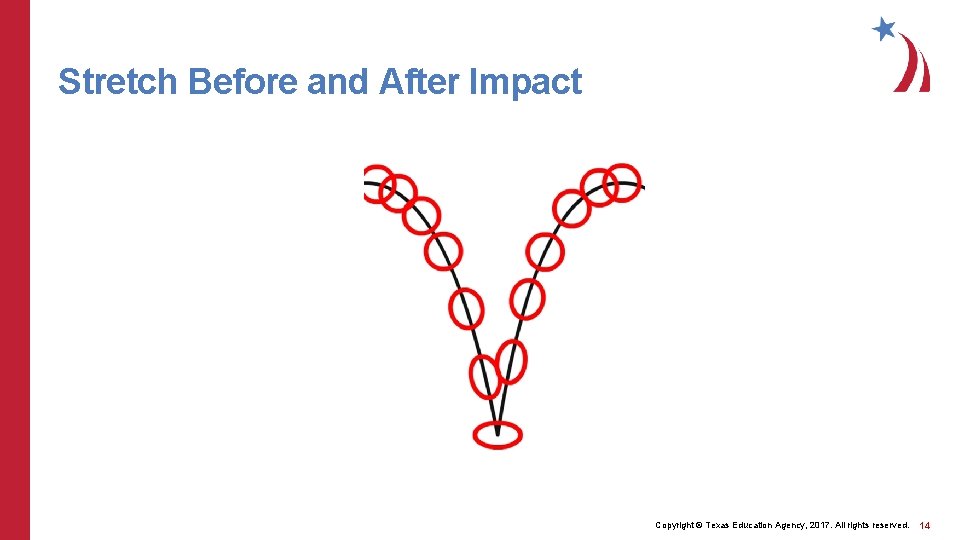 Stretch Before and After Impact Copyright © Texas Education Agency, 2017. All rights reserved.