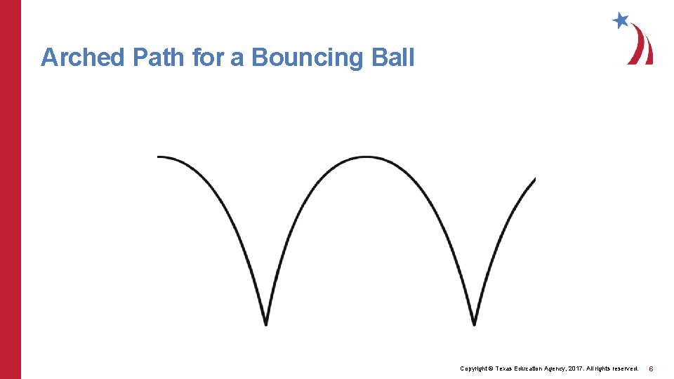 Arched Path for a Bouncing Ball Copyright © Texas Education Agency, 2017. All rights