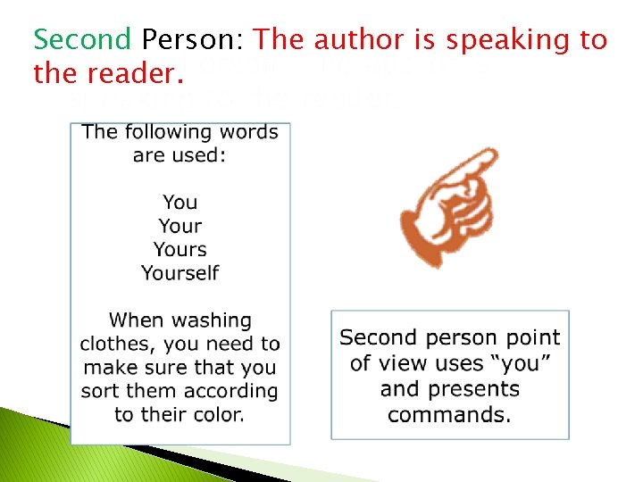 Second Person: The author is speaking to the reader. 