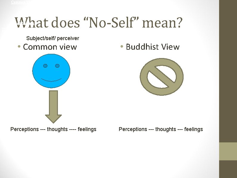 Common View Buddhist View What does “No-Self” mean? Subject/Perceiver Perceptions -- Thoughts -- Feelings