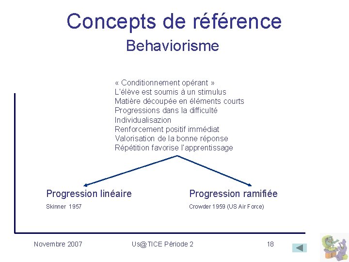 Concepts de référence Behaviorisme « Conditionnement opérant » L’élève est soumis à un stimulus