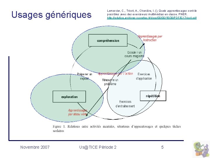 Usages génériques Novembre 2007 Lemercier, C. , Tricot, A. , Chenière, I. (). Quels