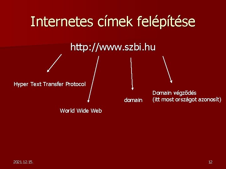 Internetes címek felépítése http: //www. szbi. hu Hyper Text Transfer Protocol domain Domain végződés