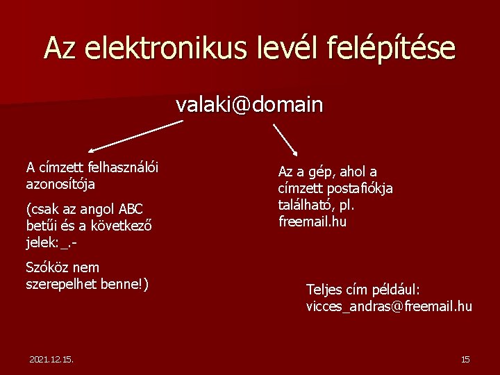 Az elektronikus levél felépítése valaki@domain A címzett felhasználói azonosítója (csak az angol ABC betűi