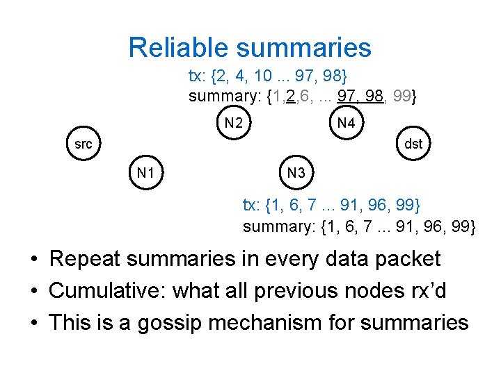 Reliable summaries tx: {2, 4, 10. . . 97, 98} summary: {1, 2, 6,