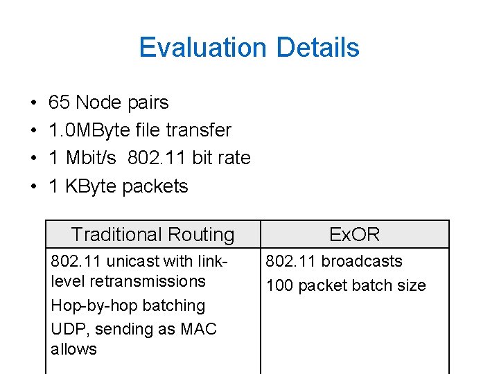 Evaluation Details • • 65 Node pairs 1. 0 MByte file transfer 1 Mbit/s