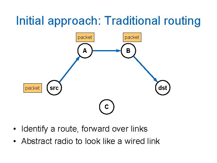 Initial approach: Traditional routing packet A packet B src dst C • Identify a