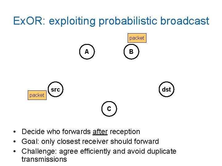 Ex. OR: exploiting probabilistic broadcast packet A packet B src dst C • Decide