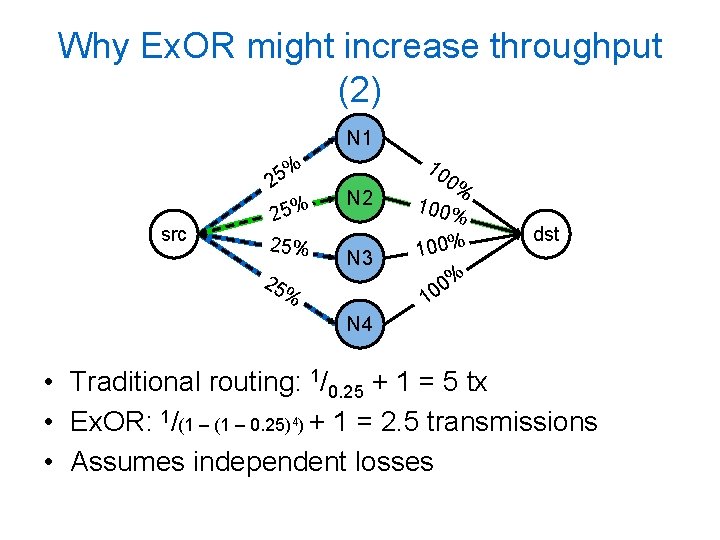 Why Ex. OR might increase throughput (2) N 1 % 5 2 src 25%