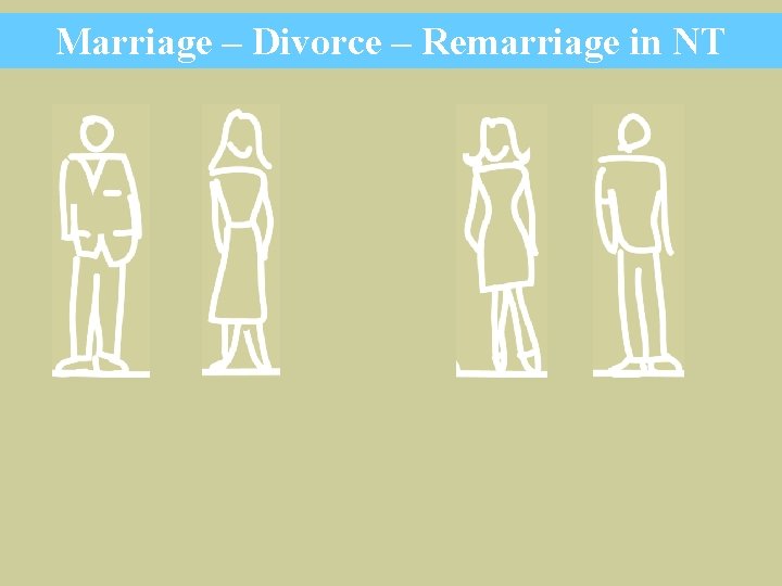 Marriage – Divorce – Remarriage in NT 