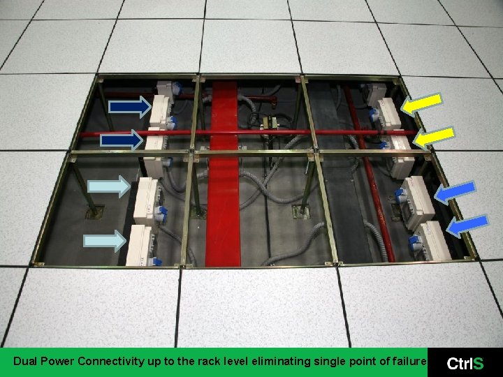 Dual Power Connectivity up to the rack level eliminating single point of failure 