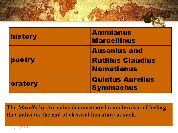 history poetry oratory Ammianus Marcellinus Ausonius and Rutilius Claudius Namatianus Quintus Aurelius Symmachus The